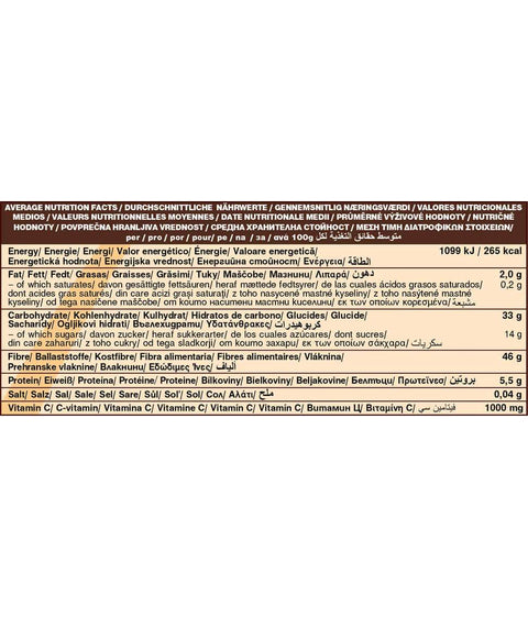 Ekologiškas mišinys imunitetui