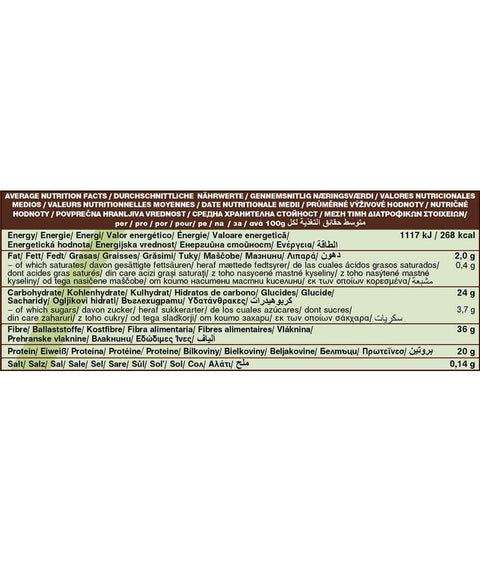 Ekologiškas mišinys IN SHAPE