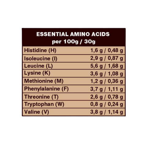 BIO baltymų kokteilis kakavos ir vanilės